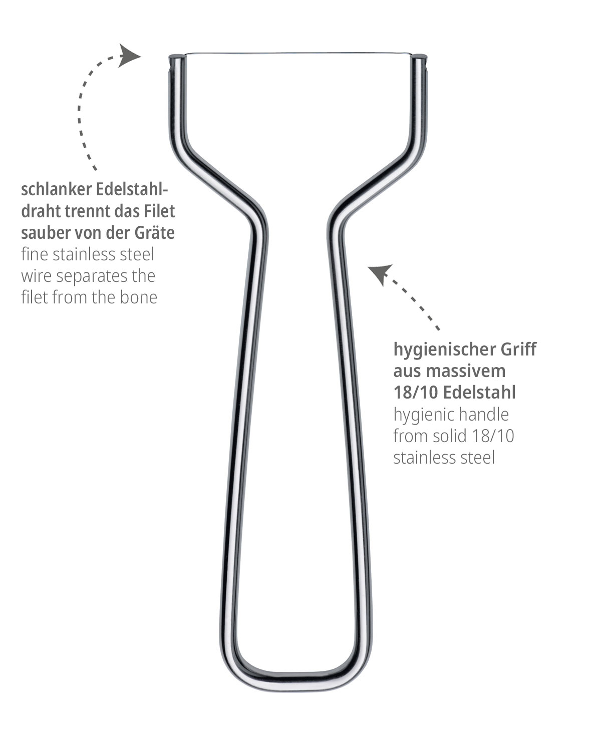 50 199 65 02_5019965_igel_woo_web.jpg Sardinenfiletierer i.K.
