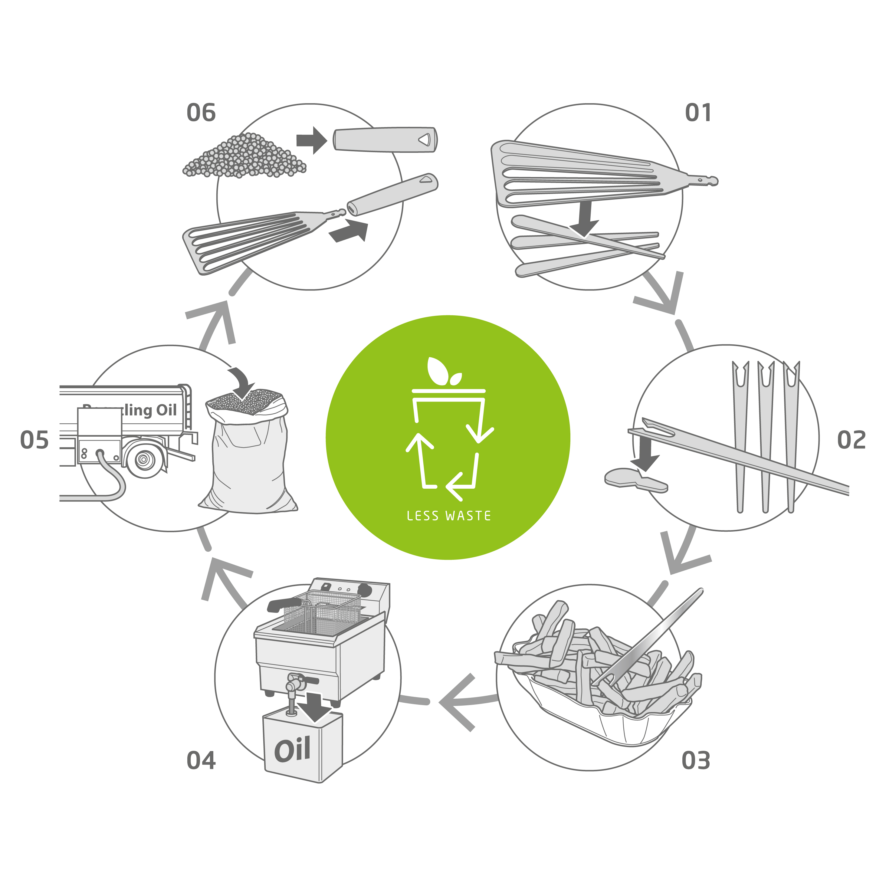 triangle_illustration_upcycled-fork_komplett